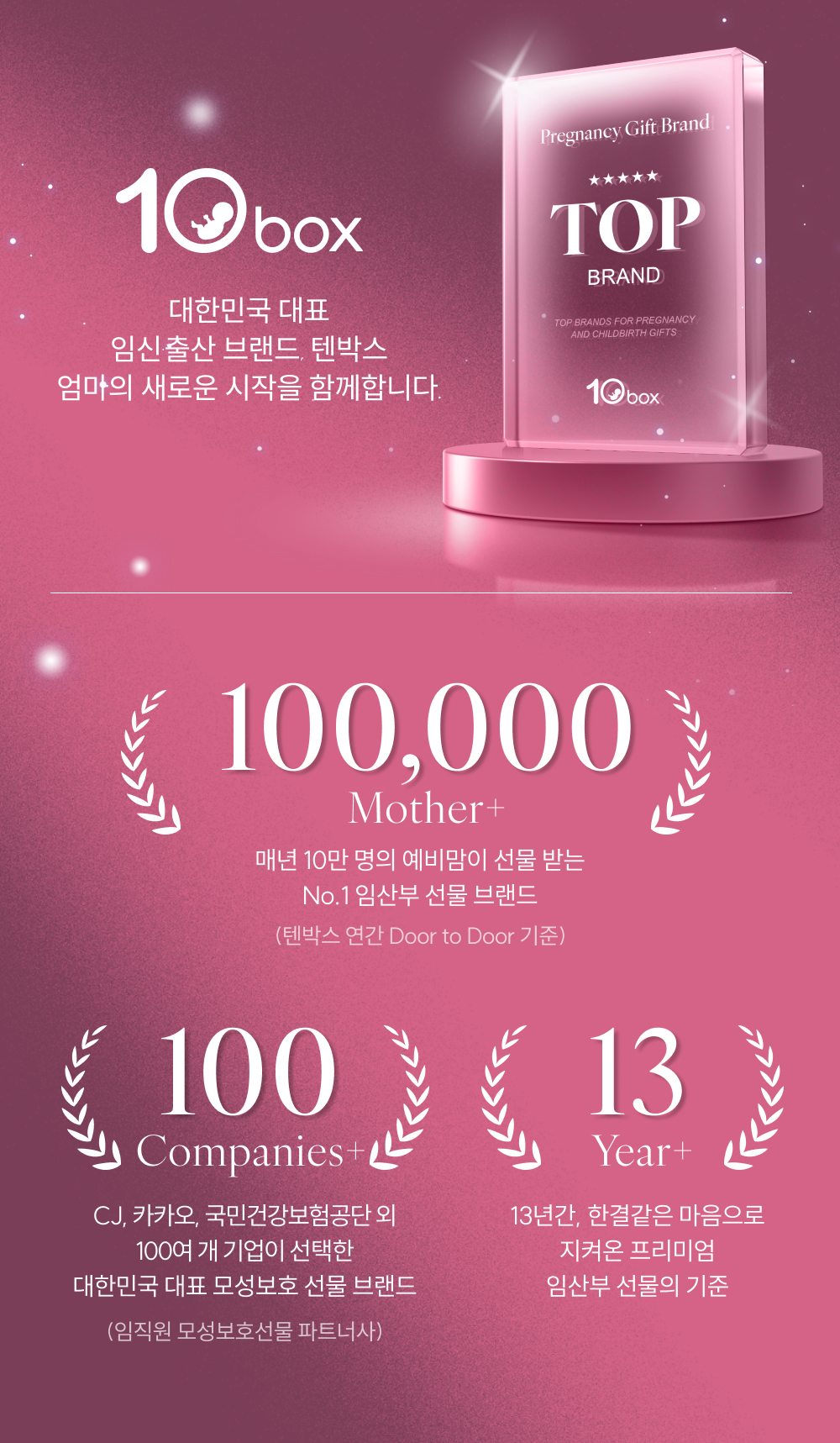 텐박스 브랜드 강점 소개